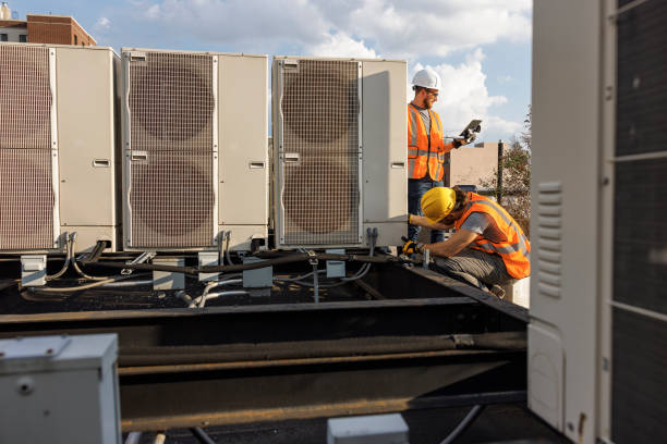 Mullins, SC HVAC Company